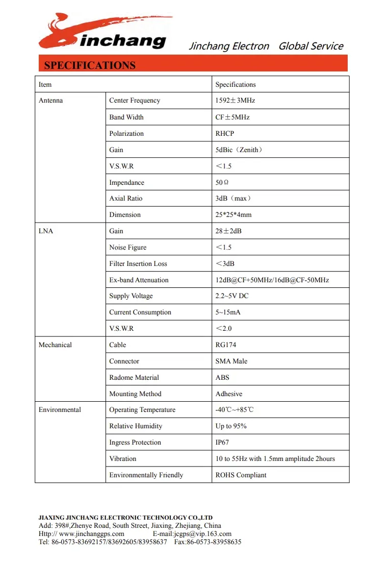 ZC33Sに3連メーター取り付け水温計・油温計・油圧計の設置方法 - 画像2