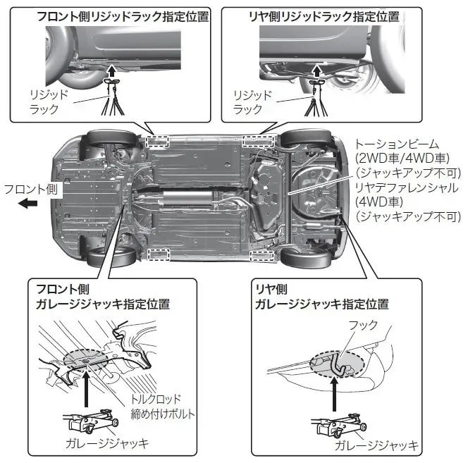 ZC33Sのエンジンオイルをdiyで交換する方法を写真付き解説 - 画像7