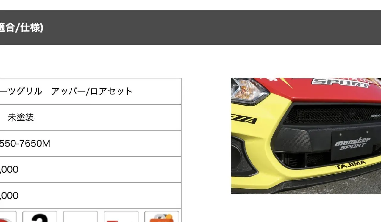ZC33SのフロントグリルをDIYでメッシュ化する方法その1・加工編 - 画像1