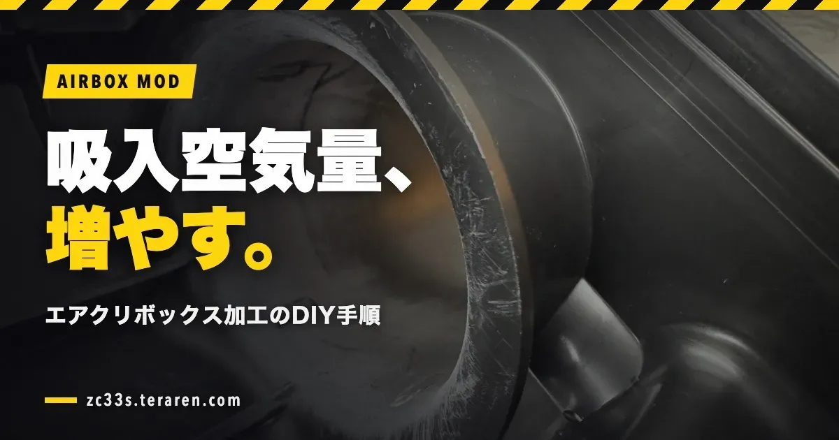 Cover Image of the Post