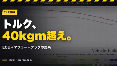 ECU＋マフラー＋プラグ交換でトルク40kgm超え！チューニング効果を検証